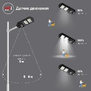 Светильник консольный на солн. бат.,SMD, 20W, с датч. движ., ПДУ