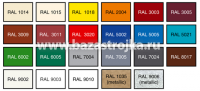 Заглушка желоба Престиж D125, бел 9010