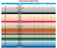 Затирка Церезит CE33 №28 (персик) 2-5мм, 2кг