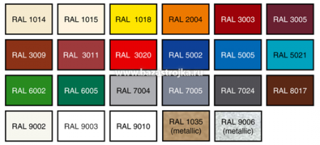 Соединитель желоба Престиж D125, бел 9010