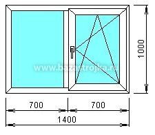 Окно пластиковое1400шх1000в глухое + открытие правое+проветривание однокамерное ЗАКАЗ